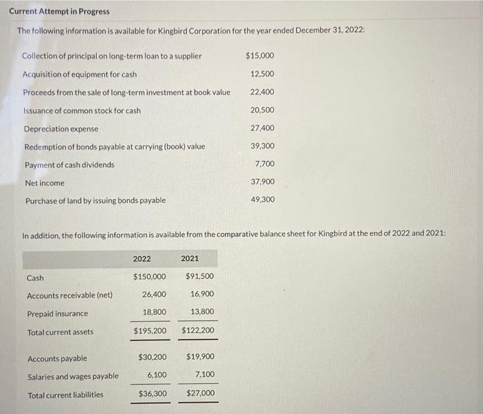 Current Attempt in Progress The following information is available for Kingbird Corporation