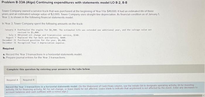 Problem 8-33A (Algo) Continuing expenditures with statements model LO 8-2, 8-8 Tower