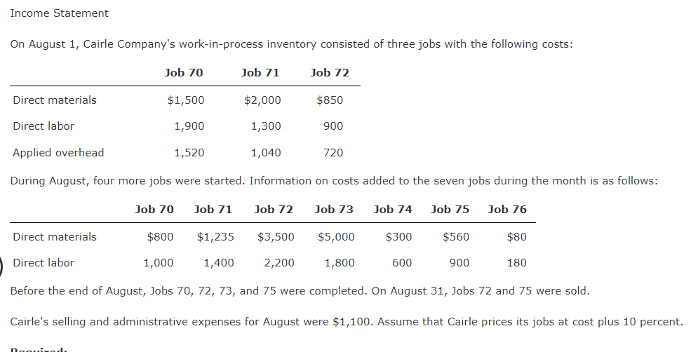 Income Statement On August 1, Cairle Company's work-in-process inventory consisted of three
