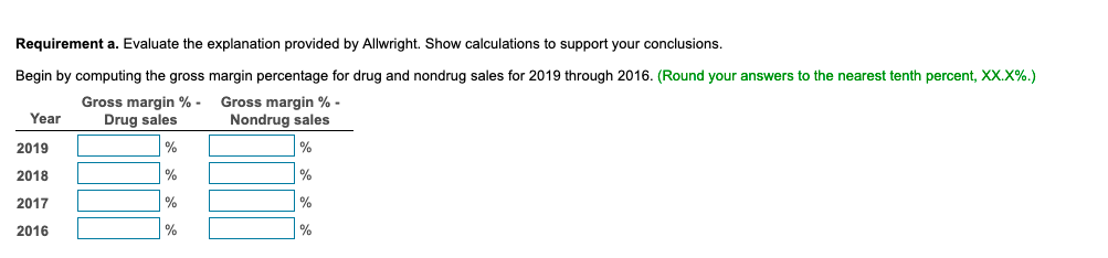 Requirement a. Evaluate the explanation provided by Allwright. Show calculations to support