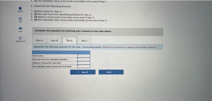It experienced the following events during its first two years of operation: