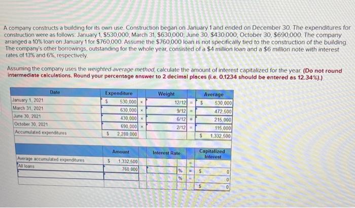 A company constructs a building for its own use. Construction began on