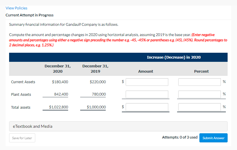 View Policies Current Attempt in Progress Summary financial information for Gandaulf Company