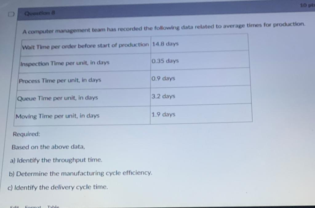 Question B 10 pts A computer management team has recorded the following