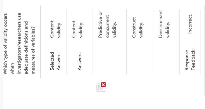 Random Answers: sample. Convenience sample. Purposeful sample. Criterion- based sample. Response Feedback: