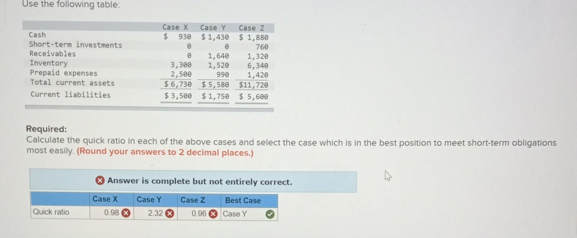 Use the following table: Case X Case Y Case Z Total current