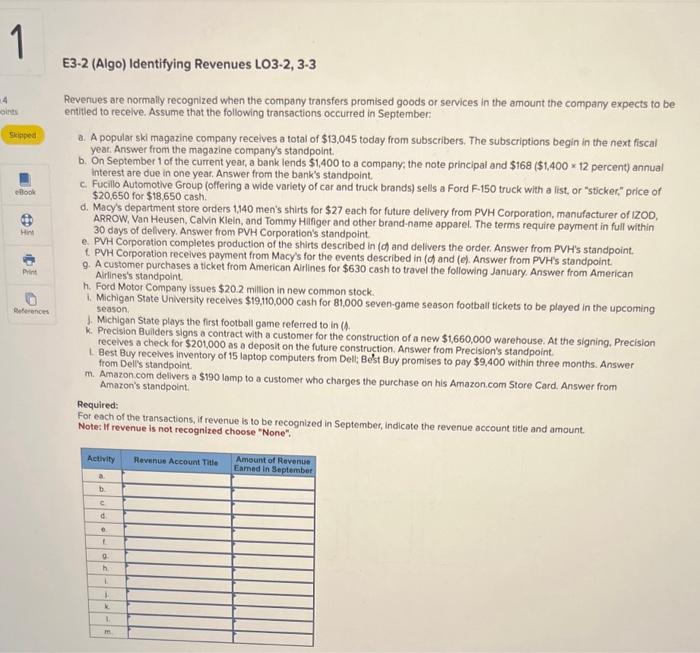 4 1 oints Skipped eBook Print References E3-2 (Algo) Identifying Revenues LO3-2,