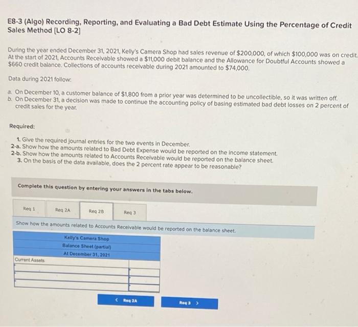 31, 2021, Kelly's Camera Shop had sales revenue of $200,000, of which