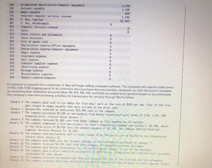 P3, P4 (The following information applies to the questions displayed below] Santana