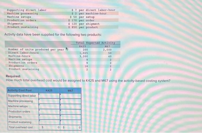 3,200 40 9 2 9 2 18 2 2 2 How much