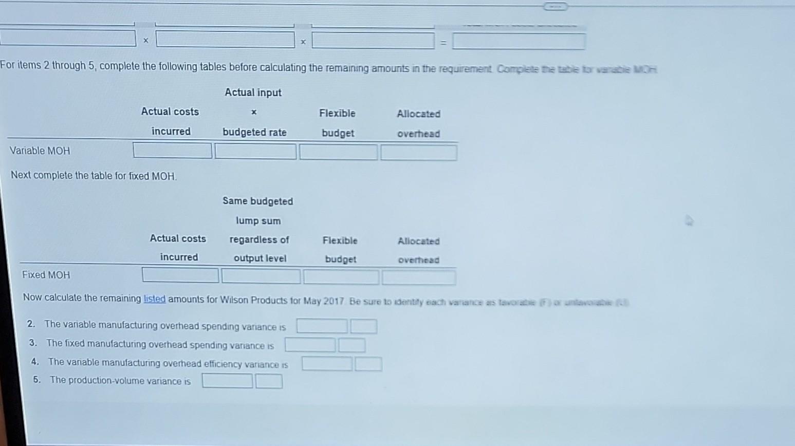 additional information) The actual costs, compared with the annual budget and 1/12