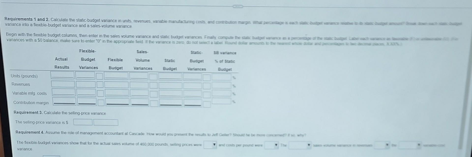 Budg Budget Units (pounds) 460,000 447,000 Revenues 2,626,600 $ 2,592,600 Vanable manufacturing