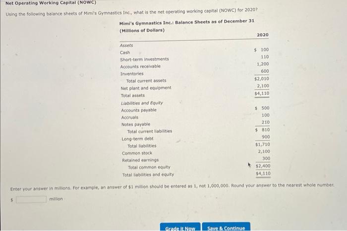 Net Operating Working Capital (NOWC) Using the following balance sheets of Mimi's