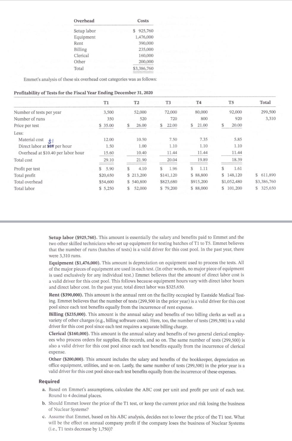 tests (T1-T5) to detect drug use. Most clients are referred to the