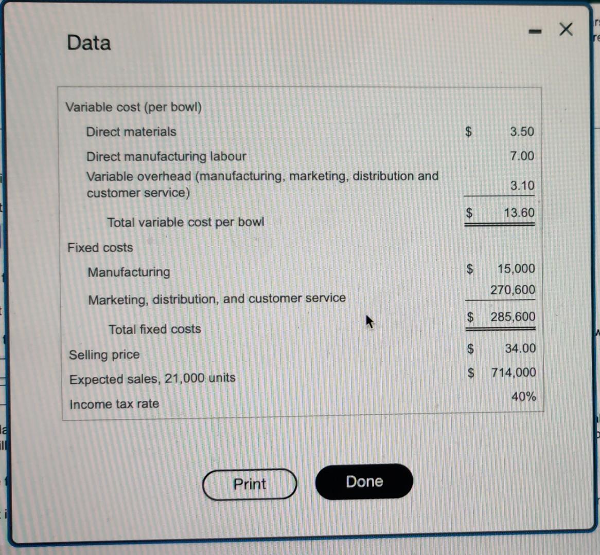 Data Variable cost (per bowl) Direct materials $ 3.50 Direct manufacturing labour