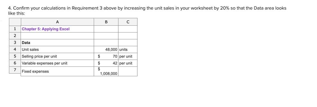 variable expense ratio Selling price per unit Variable expenses per unit $60