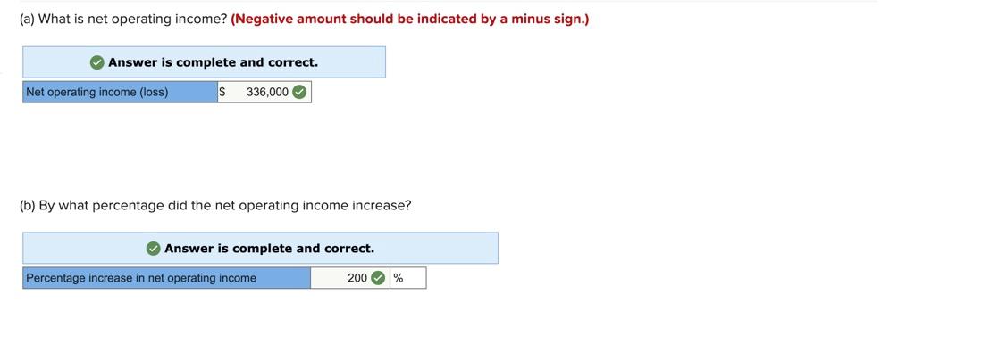 per unit Contribution margin per unit CM ratio Variable expense ratio Compute