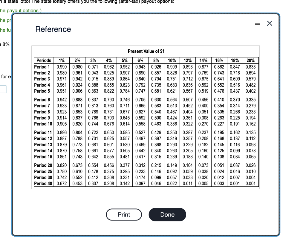 to view the projected net cash inflows.) (Click the icon to view