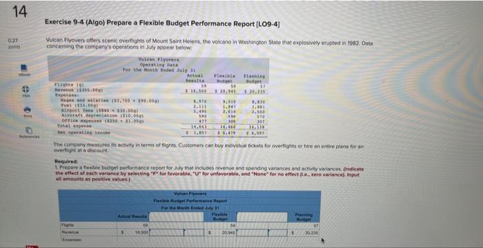 14 0.27 H 01 Exercise 9-4 (Algo) Prepare a Flexible Budget Performance
