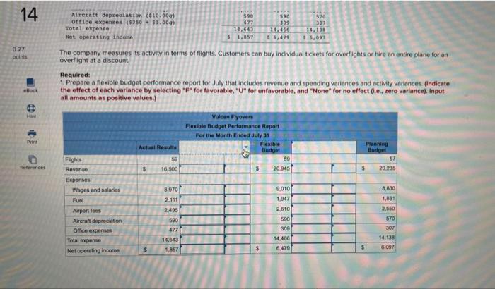 Report [LO9-4] Vulcan Flyovers offers scenic overflights of Mount Saint Helens, the