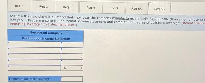 1. Compute (a) last year's CM ratio and the break-even point in