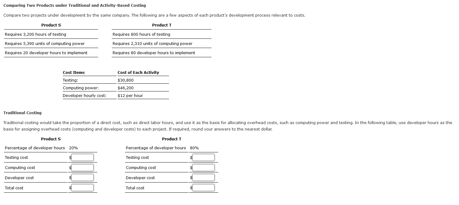 Comparing Two Products under Traditional and Activity-Based Costing Compare two projects under