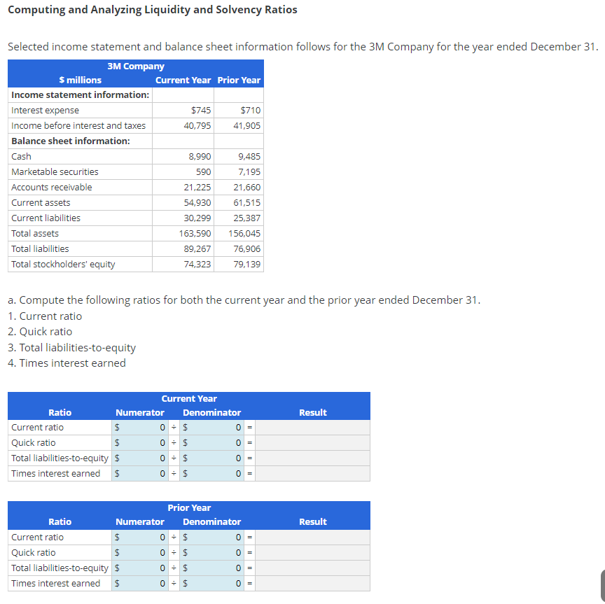 Computing and Analyzing Liquidity and Solvency Ratios Selected income statement and balance