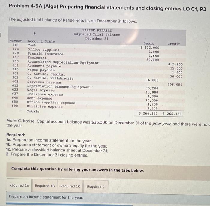 Problem 4-5A (Algo) Preparing financial statements and closing entries LO C1, P2