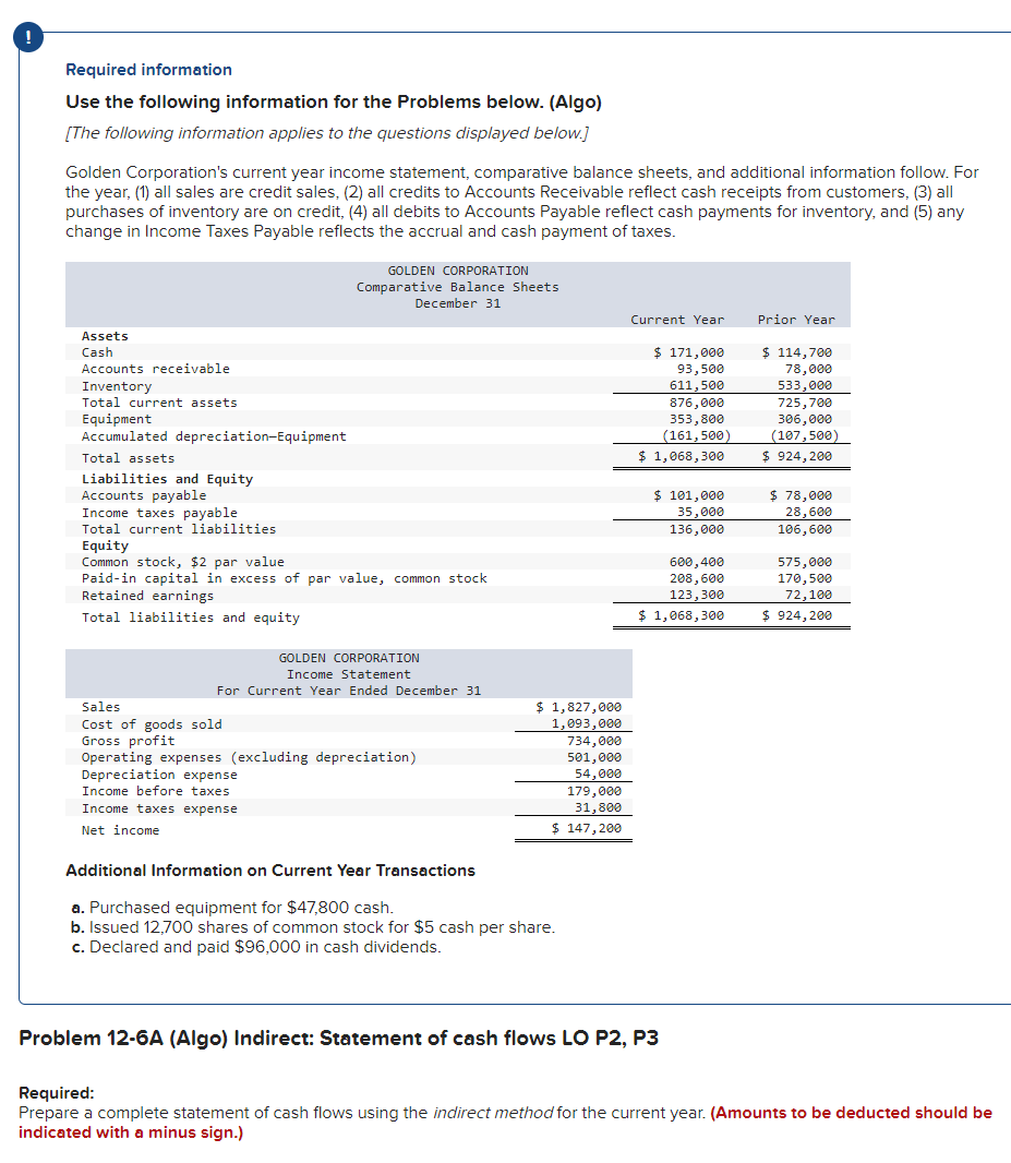 Required information Use the following information for the Problems below. (Algo) [The