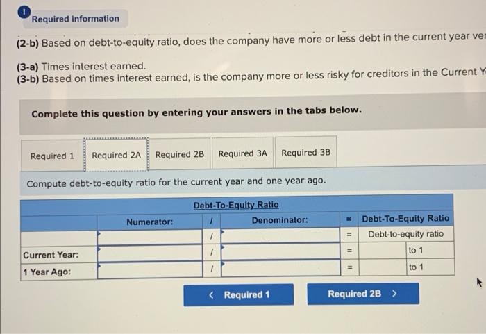 Prepaid expenses Plant assets, net Total assets Liabilities and Equity Accounts payable