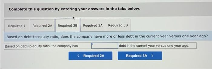 Long-term notes payable Common stock, $10 par value Retained earnings Total liabilities