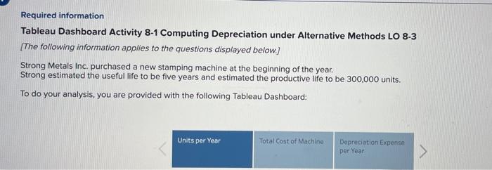 Required information Tableau Dashboard Activity 8-1 Computing Depreciation under Alternative Methods LO