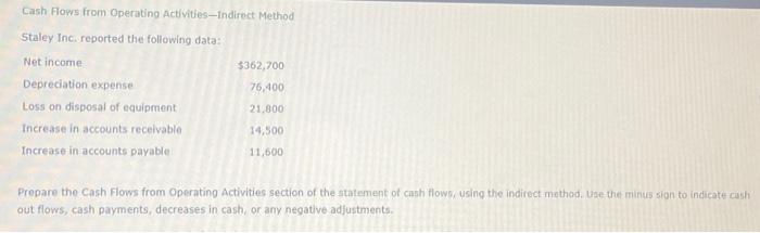 Cash Flows from Operating Activities-Indirect Method Staley Inc. reported the following data: