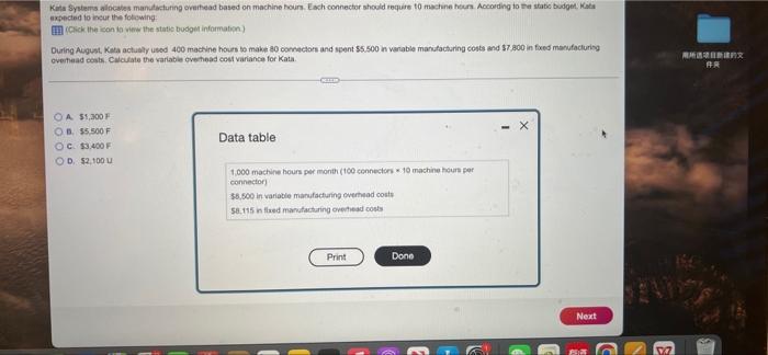 Kata Systems allocates manufacturing overhead based on machine hours. Each connector should