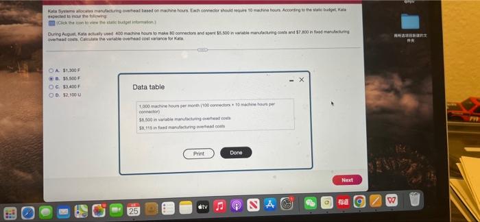 require 10 machine hours. According to the static budget. Kats expected to
