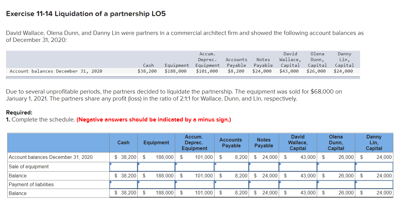 View general journal >