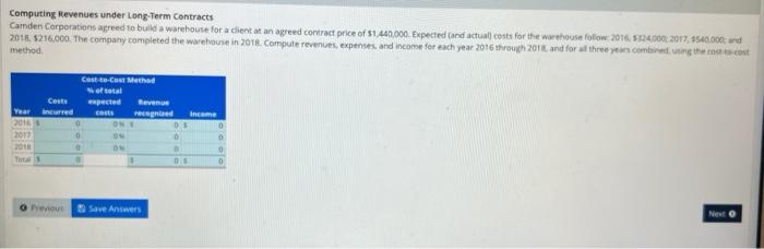 Lynch Company owns and operates a delivery van that originally cost $51,500