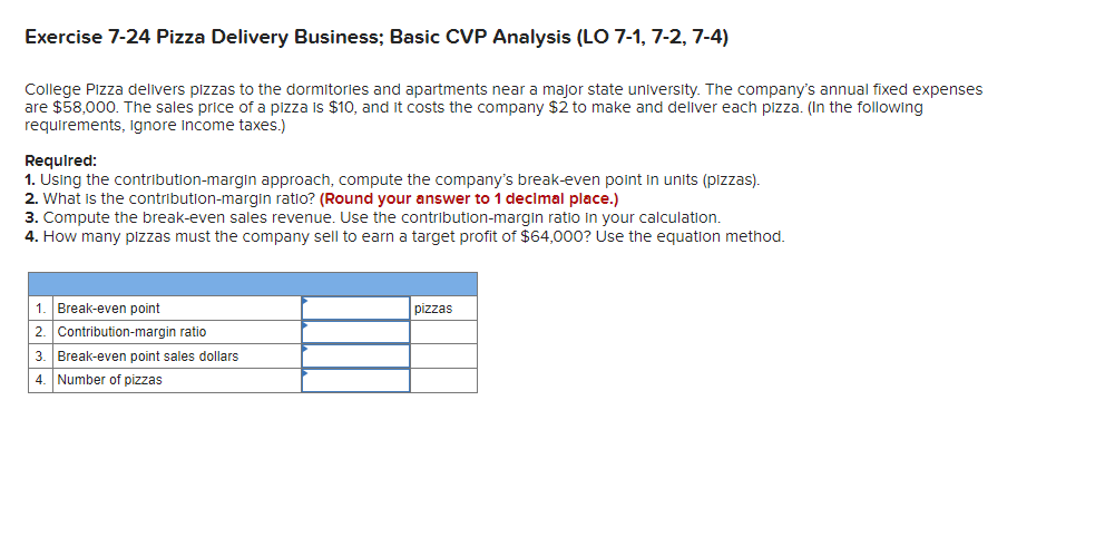 Exercise 7-24 Pizza Delivery Business; Basic CVP Analysis (LO 7-1, 7-2, 7-4)