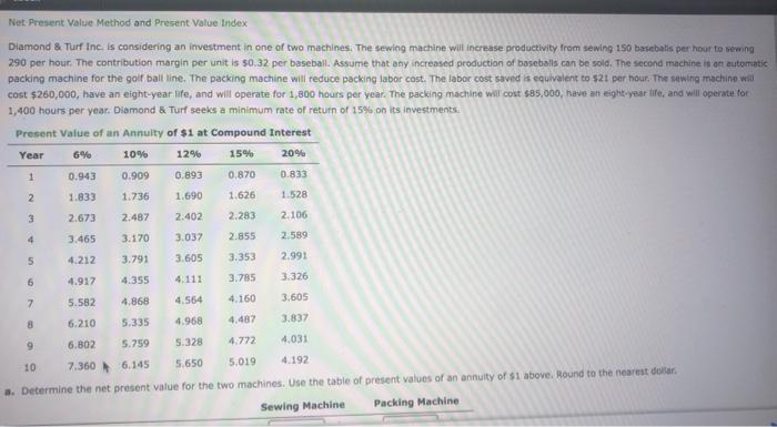 Net Present Value Method and Present Value Index Diamond & Turf Inc.