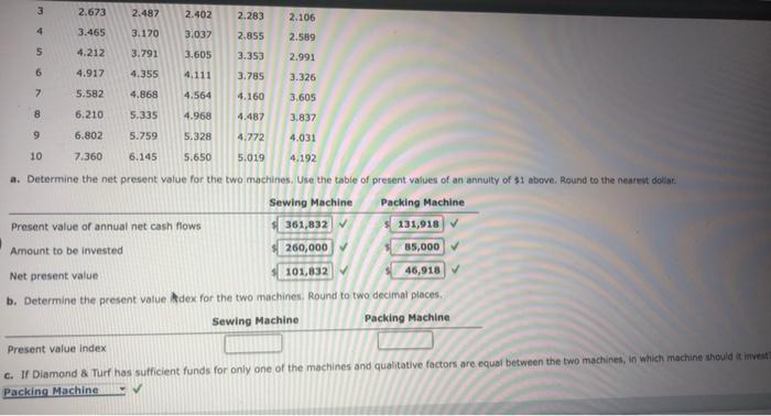 is considering an investment in one of two machines. The sewing machine