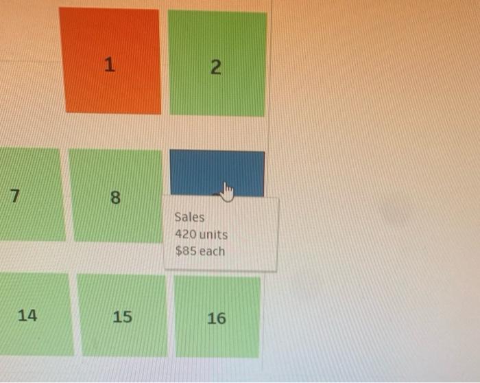 the Tableau Dashboard. March 2 Sunday Monday Tuesday Wednesday Thursday Friday Saturday