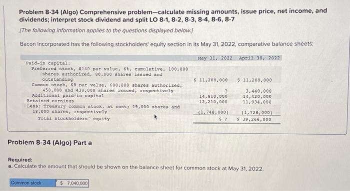 Problem 8-34 (Algo) Comprehensive problem-calculate missing amounts, issue price, net income, and