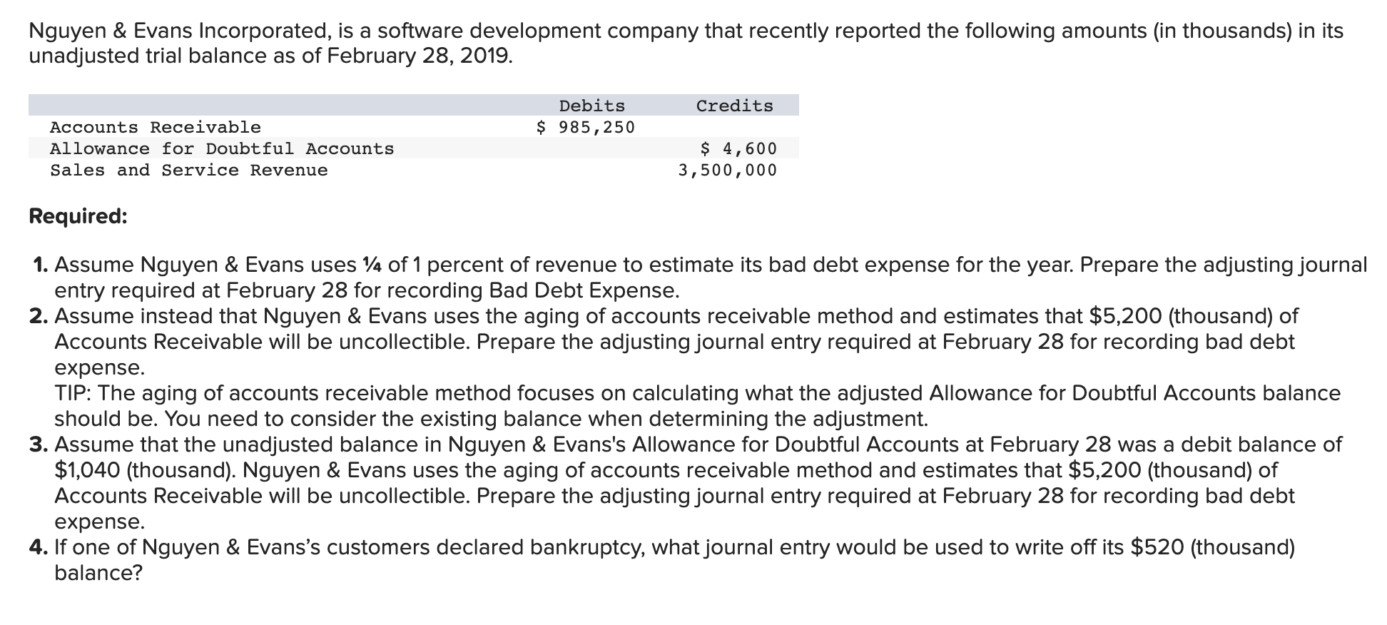 Nguyen & Evans Incorporated, is a software development company that recently reported