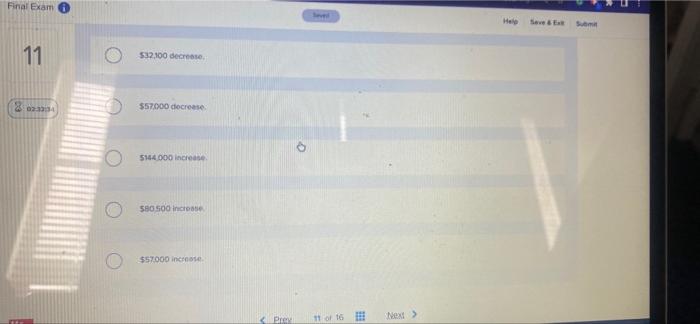 value of $160,500 and a remaining five-year useful life. Tanner is considering