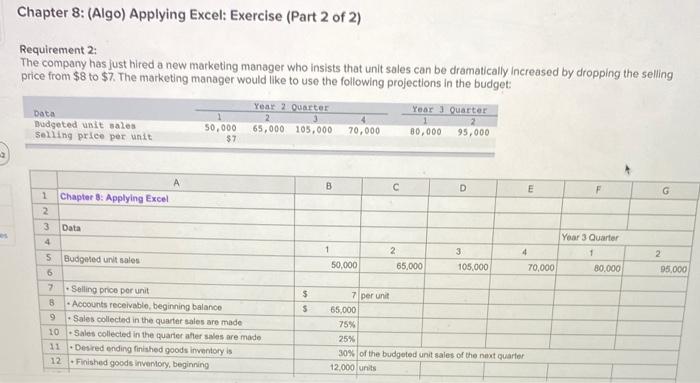 Chapter 8: (Algo) Applying Excel: Exercise (Part 2 of 2) Requirement 2:
