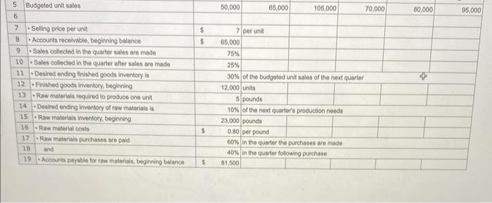 The company has just hired a new marketing manager who insists that