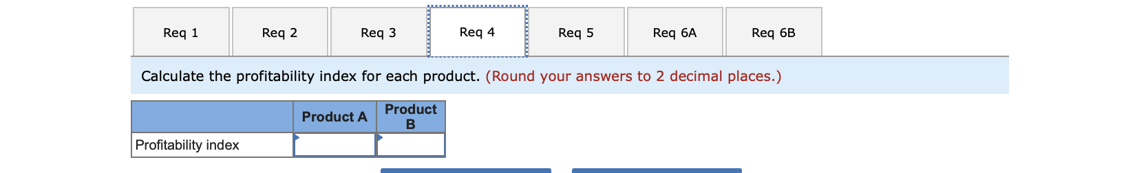determined by his division's return on investment (ROI), which has exceeded 22%