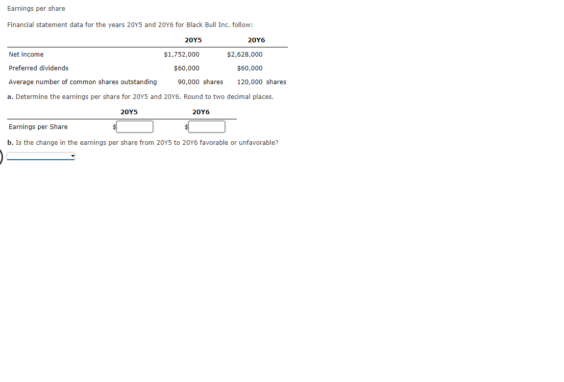 Earnings per share Financial statement data for the years 2015 and 20Y6
