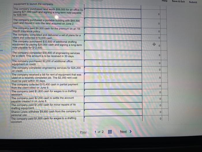 for each of the transactions, entering the debits before the credits. Each