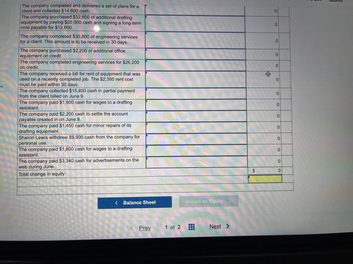 transaction is automatically posted to the General Ledger and the Trial Balance